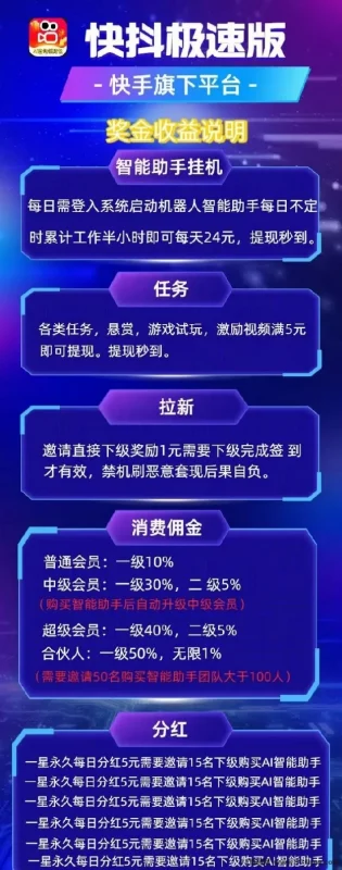 最新快抖极速版赚米平台：轻松日入几十圆，上手简单！-副业网