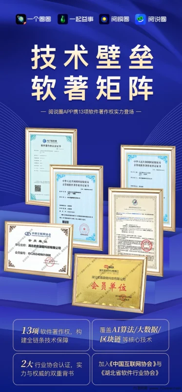 最新阅说圈上线在即：延续一个圈圈红利基因，团队长首码对接开启数字社交新蓝海-副业网