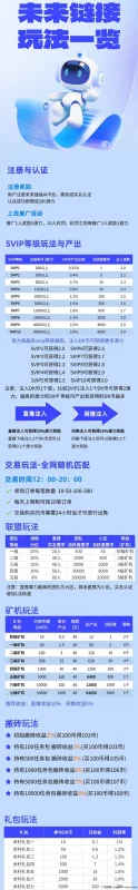 最新未来链接：自动排线，轻松赚米，无广告干扰！-副业网