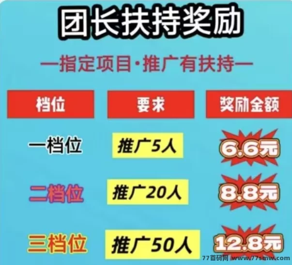 最新婵惜科技App首码预热：看广告轻松赚米，团队长机会不容错过！-副业网