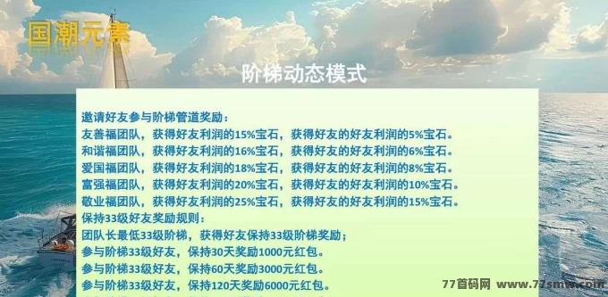 最新国潮宝石版首码免费上车：零撸2000宝石，轻松赚取实物与现琻收溢！-副业网