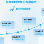 干爆抖音次日达，看完这篇超干货文章！-副业网
