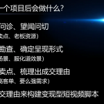 5000字，5个大招，流量打爆实体，收藏！-副业网