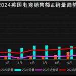 建议收藏：史上最全最干，新手入局Tiktok长文！-副业网