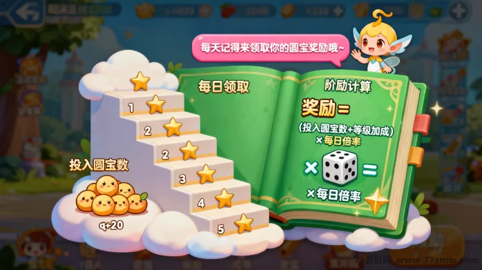 最新觉醒三国首发上线全攻略：三国角色卡获取、元宝阶梯爬墙与玩法解析-彩虹商城