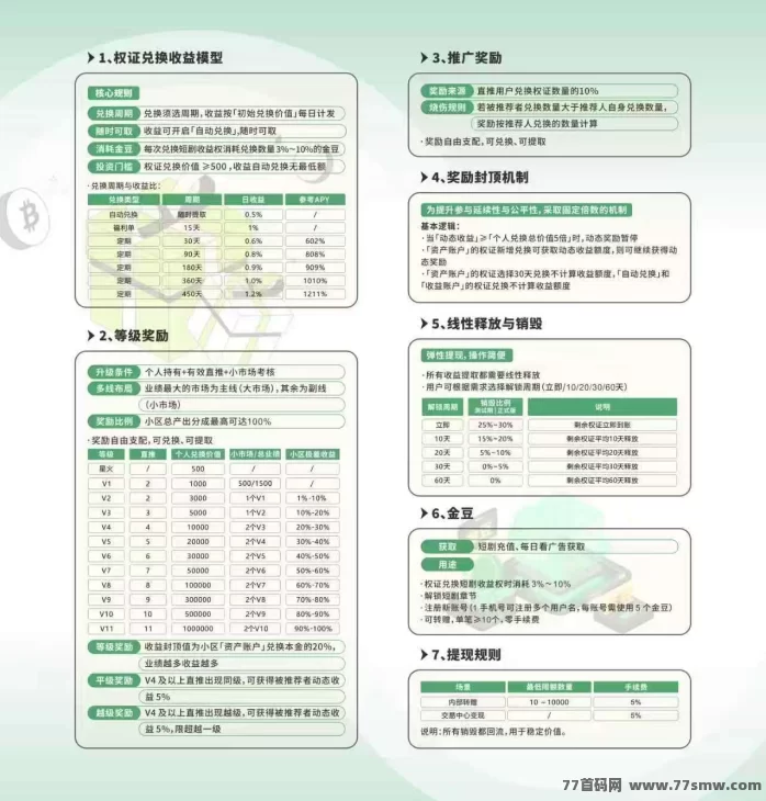 最新共益云商首码刚出，短剧模式，跨年项目，不容错过！-彩虹商城
