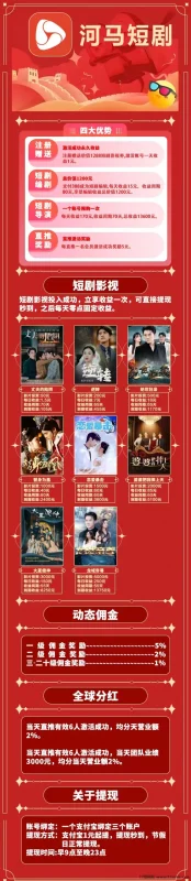 河马短剧首码抢先体验：零成本领1288短剧券，每日稳定收溢秒提！-创客网