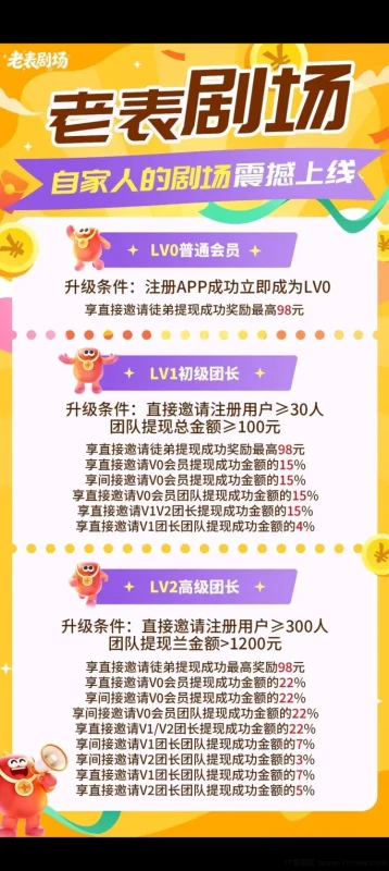 最新​老表剧场首码上线，短剧+虹包裙结合玩法，轻松破百收溢！-创客网