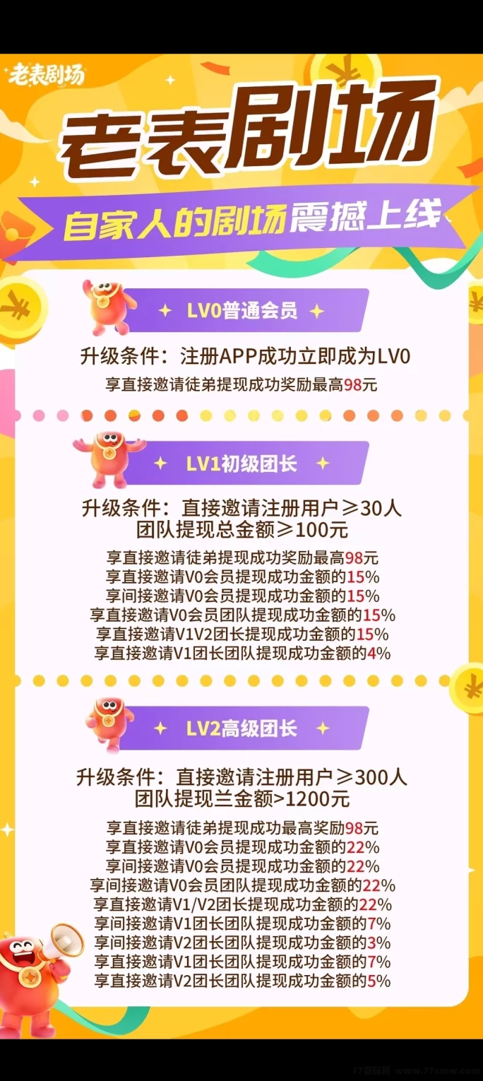 最新​老表剧场首码上线，短剧+虹包裙结合玩法，轻松破百收溢！-创客网