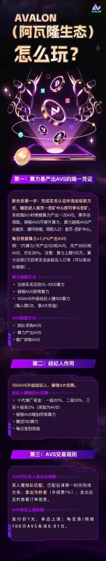 最新Avalon攻略：无广告操作简单，每天轻松赚！-创客网