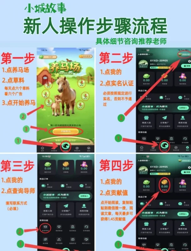 最新小城故事首码内测启动，完美制度+先机，抢占风口！-创客网