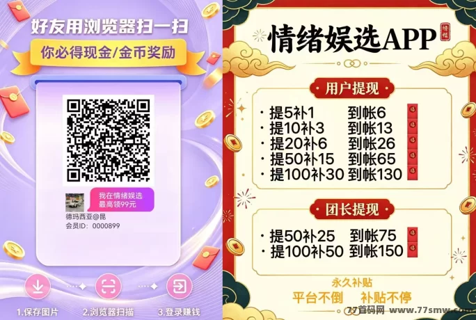 最新情绪娱选新品上线！零撸广告，保底收溢高，团队长期高收溢！-创客网