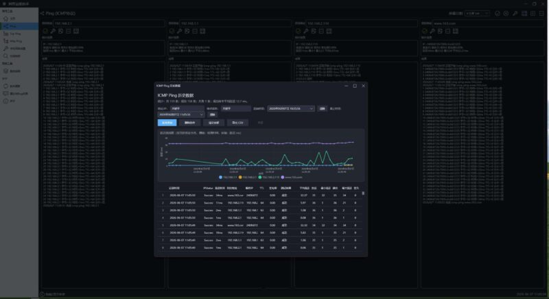 网管运维助手运维网络管理员排查网络故障-创客网络