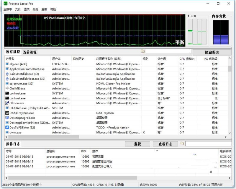 Process Lasso调试进程级系统优化工具v17.12-创客网络