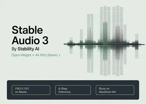 Stability AI 发布 Stable Audio 3！长音频秒级出声配乐可剪改-创客网络