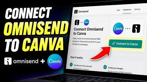 Omnisend 接入 Canva 同步!活动营销视觉稿可直达邮件平台素材库-创客网络