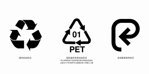 PR3 发布 Reuse 通用标志！重复使用包装获得全球识别符号体系-创客网络